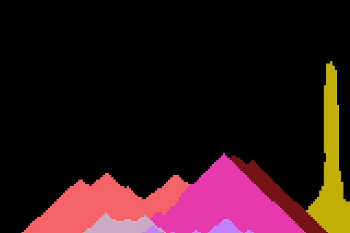 Falling Sand Simulation
